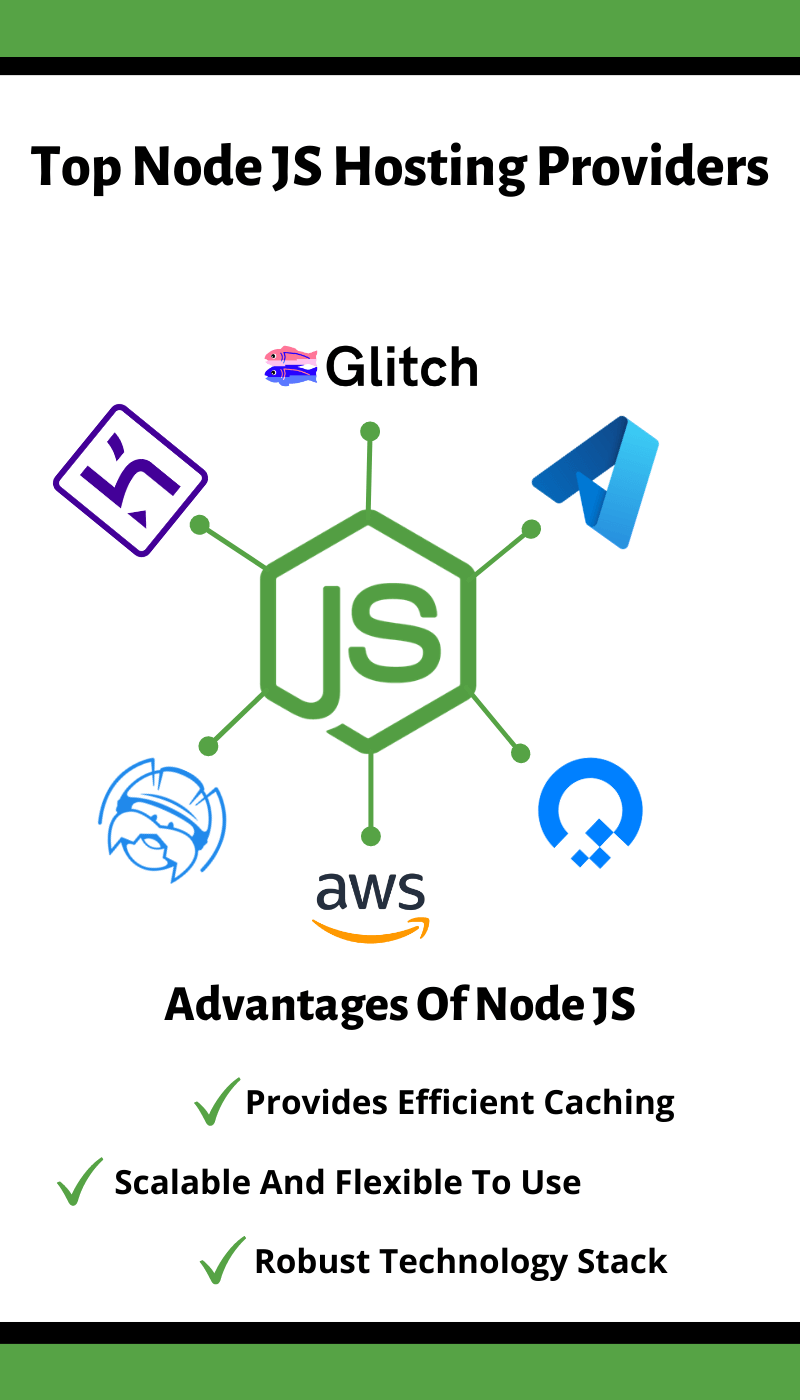 Top 10 Node JS Hosting Companies