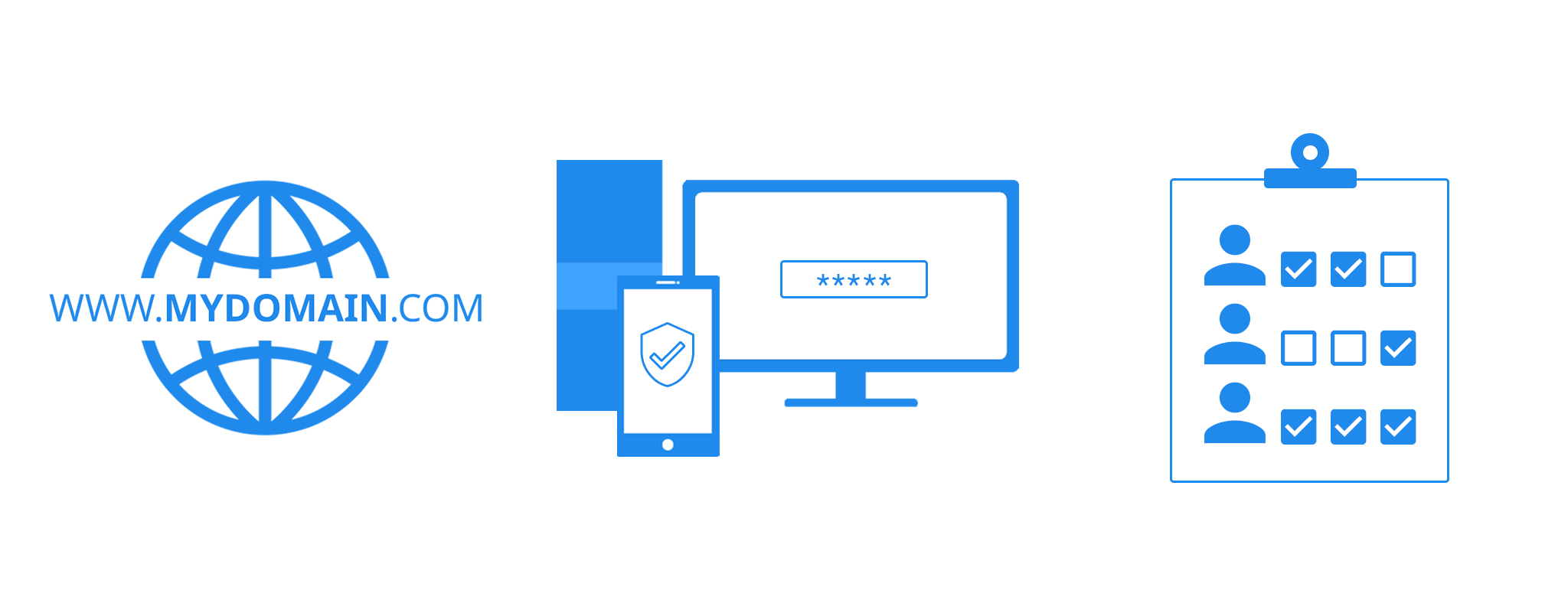 mfa-custom-domain-access-control-1