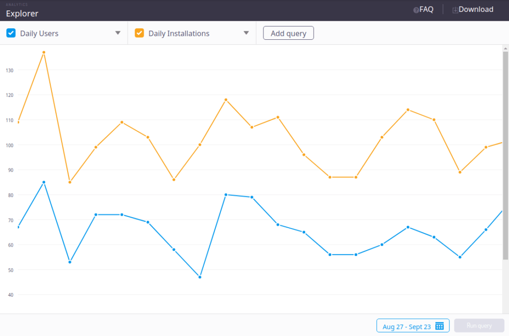 audience-report