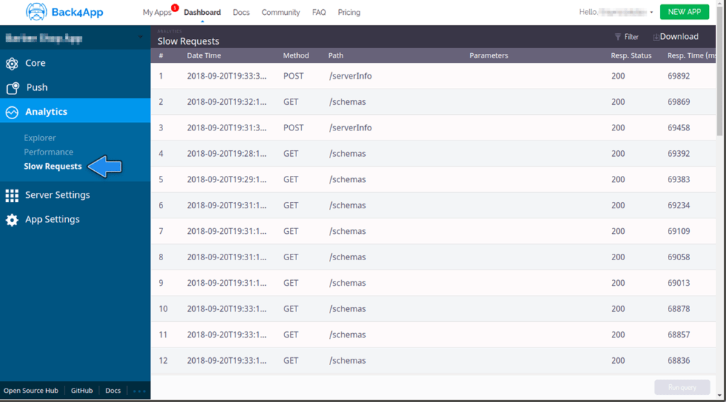 slow-requests-report-analytics-baxk4app