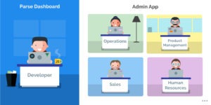 admin-app - Your Application's Backend, Simplified