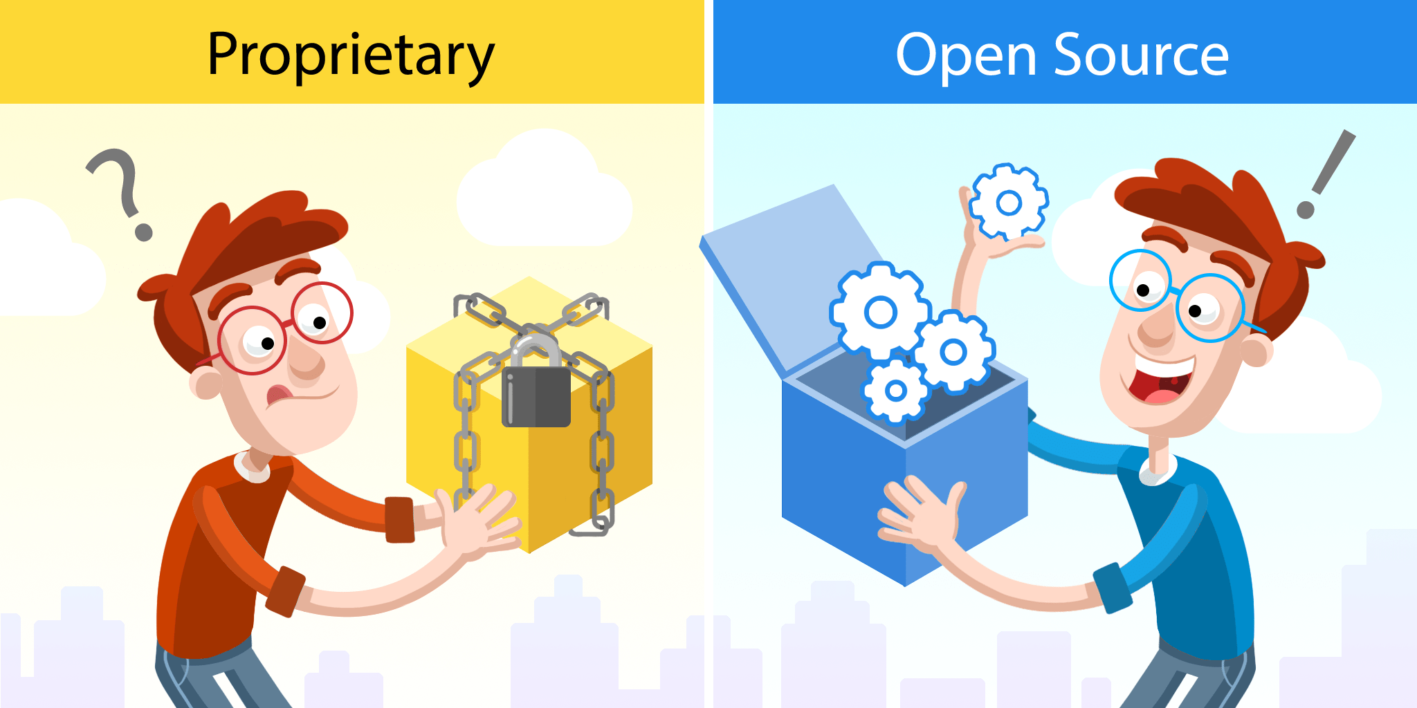 Back4app proprietary vs open source Low Code Backend That Helps You 