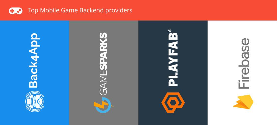 Top Mobile Game Backend Providers