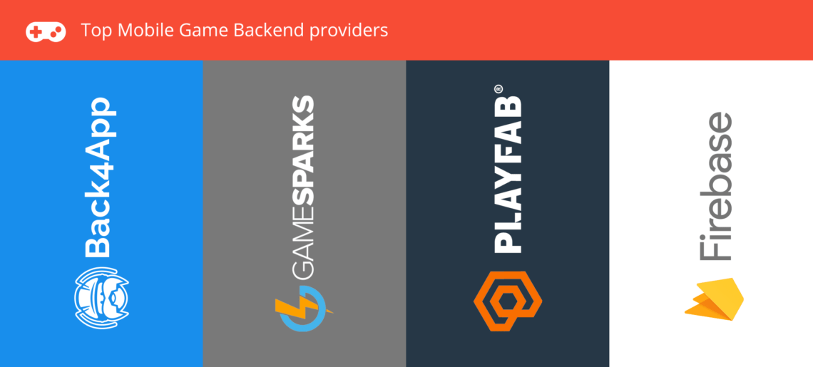 Fornecedores de backend para jogos de celular