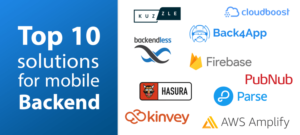 Top 10 Solutions for Mobile Backend