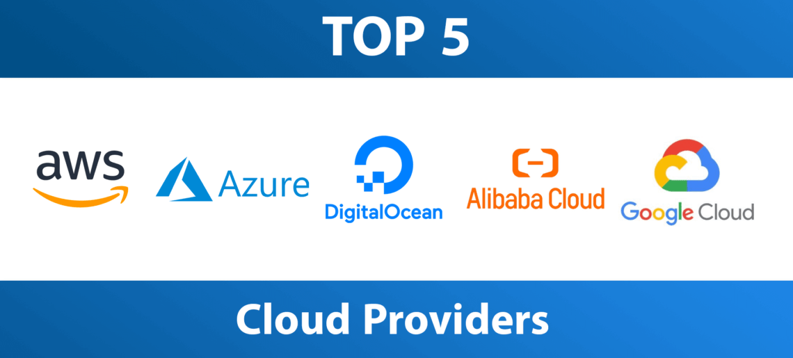 overview of top 10 cloud service providers 2023 Just4you