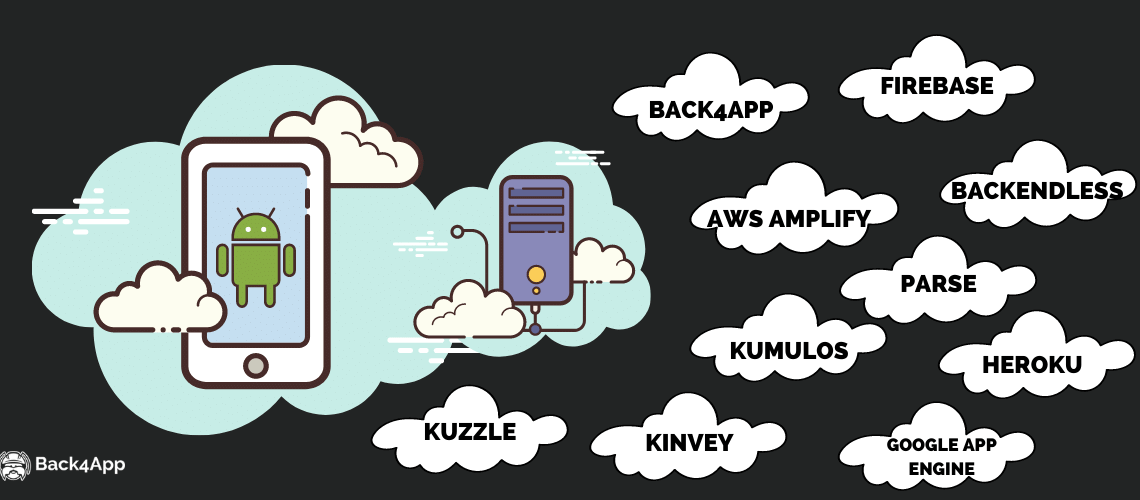 Top 10 backend servers for an Android app