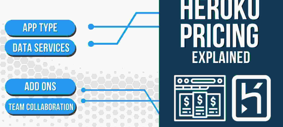 Heroku Pricing Explained