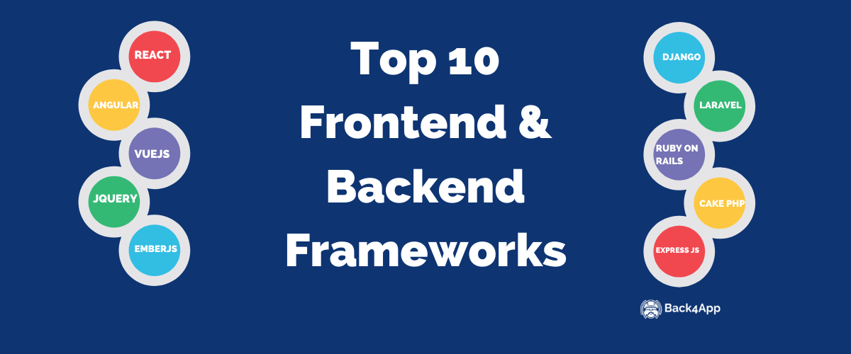 Frontend & Backend Frameworks