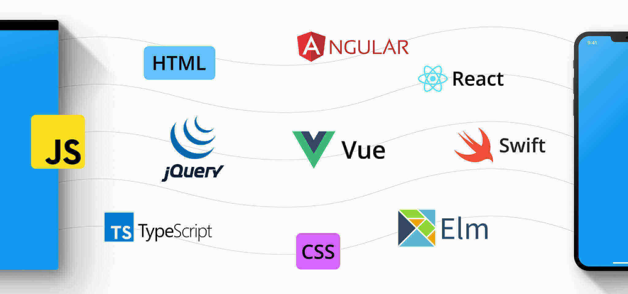 Top 10 Front End Programming Languages