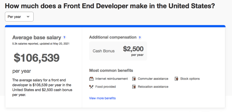 Linguagens de programação Front-End: o que são, exemplos e como usar