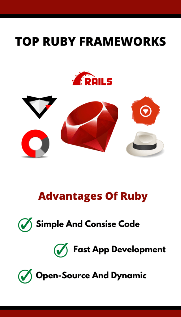 Ruby on Rails — A web-app framework that includes everything