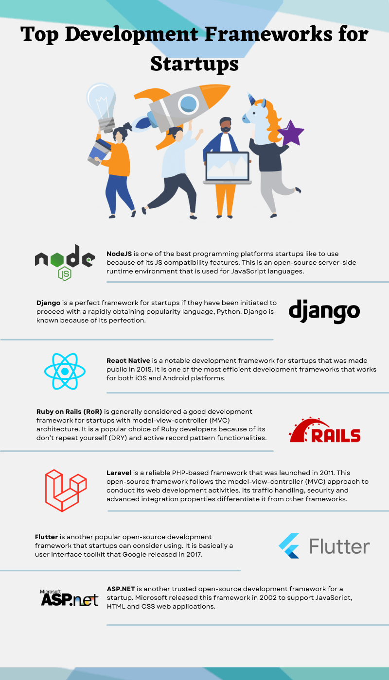 Top 10 Development Frameworks for Startups