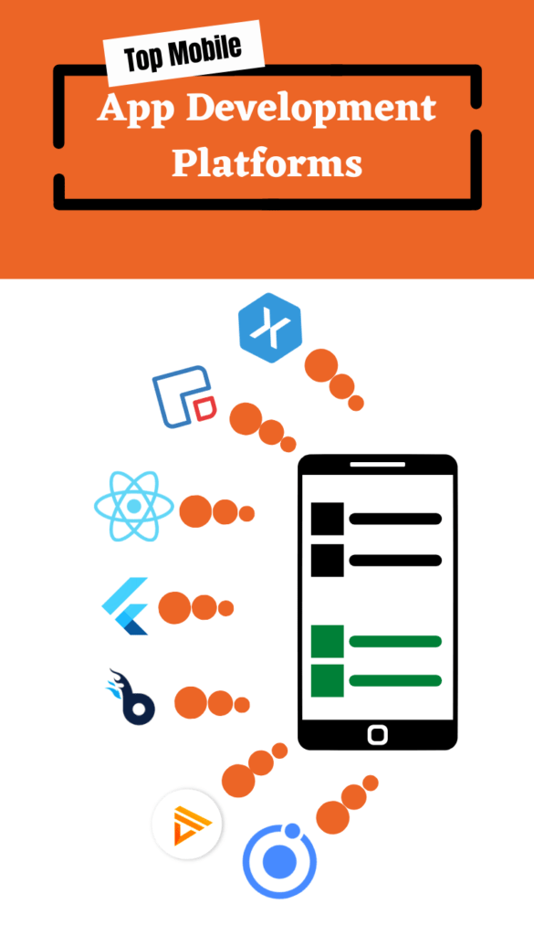 best mobile app platform
