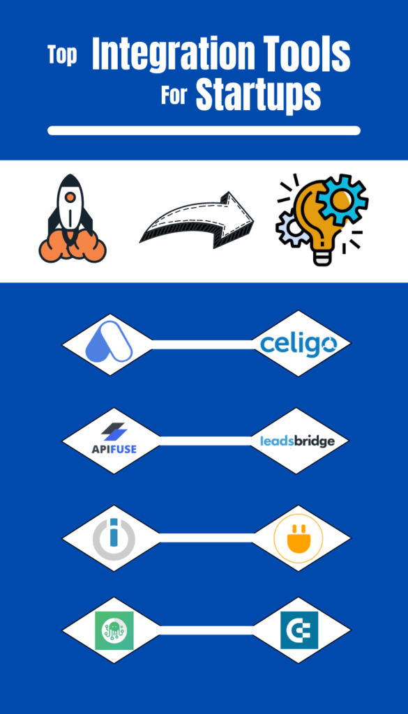 Integration Tools for Startups