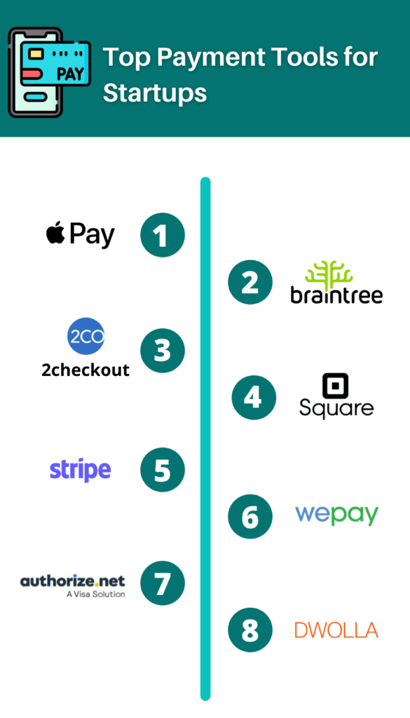 Payment tools for startups