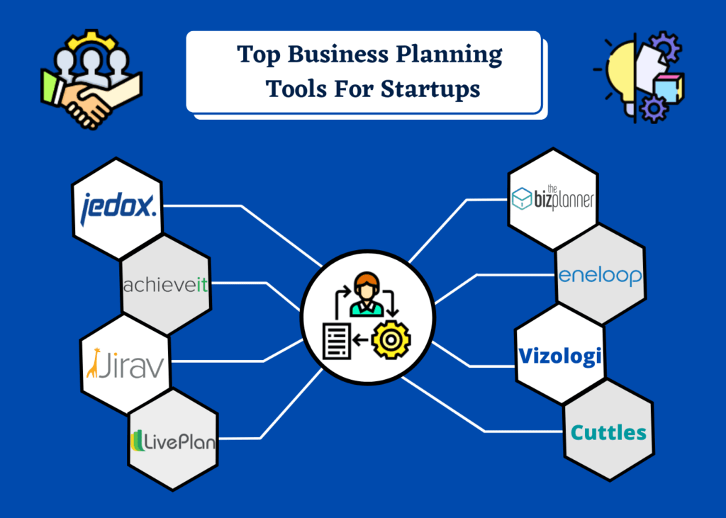 The Best 10 Business Planning Tools For Startups