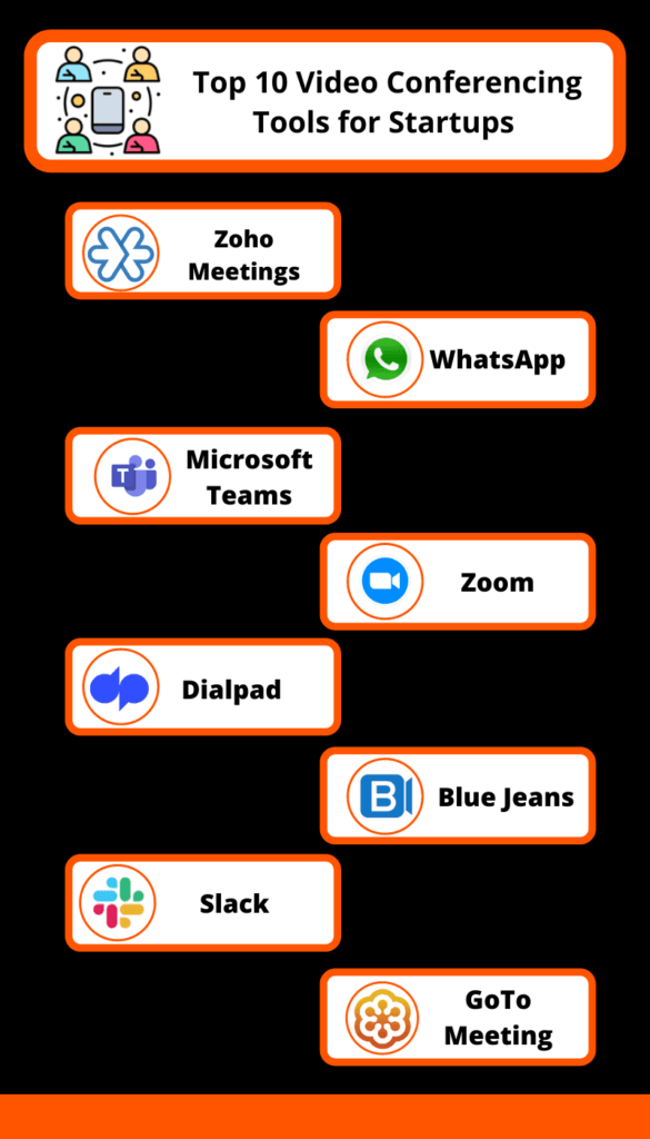 video conferencing tools for startups