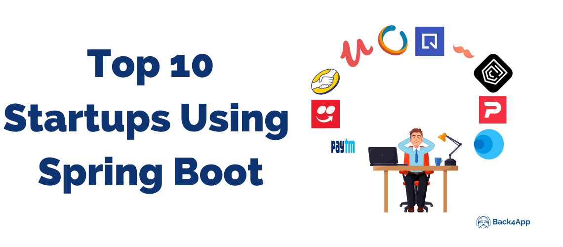 Top 10 Startups Using Spring Boot