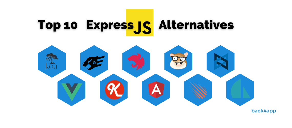 Top 57+ imagen express js alternatives