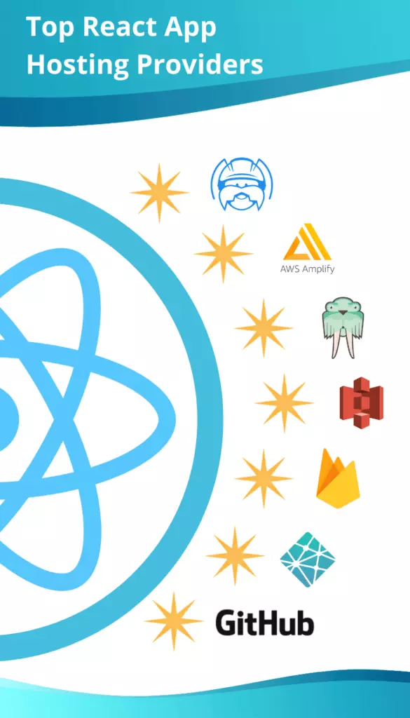 Como hospedar um site feito em React usando o Github