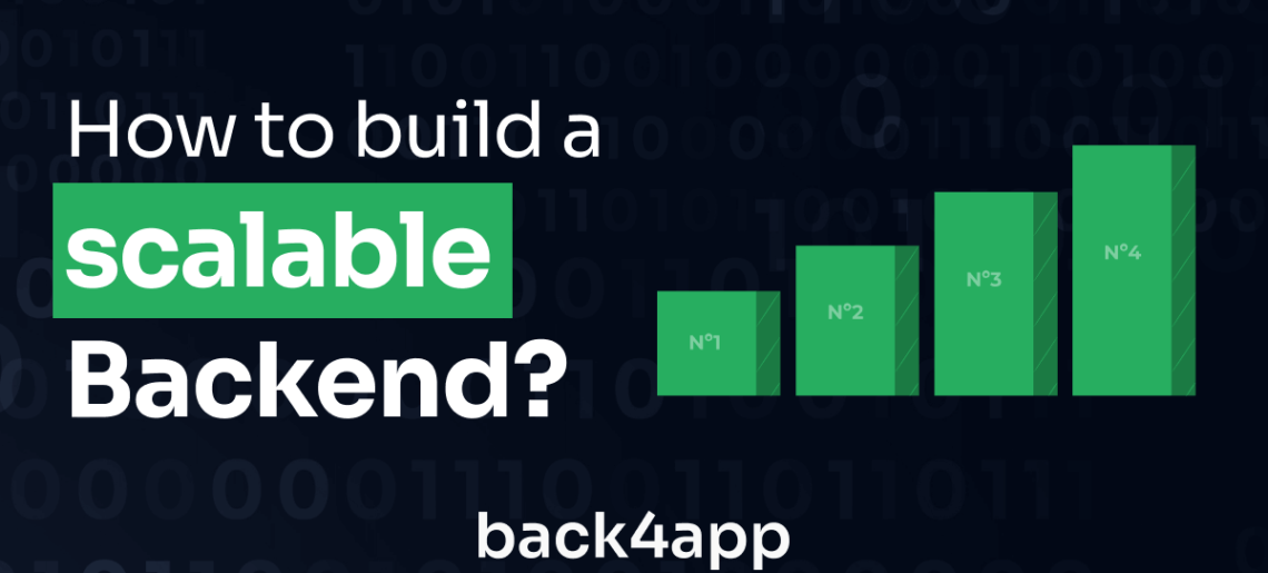 How to build a scalable Backend?