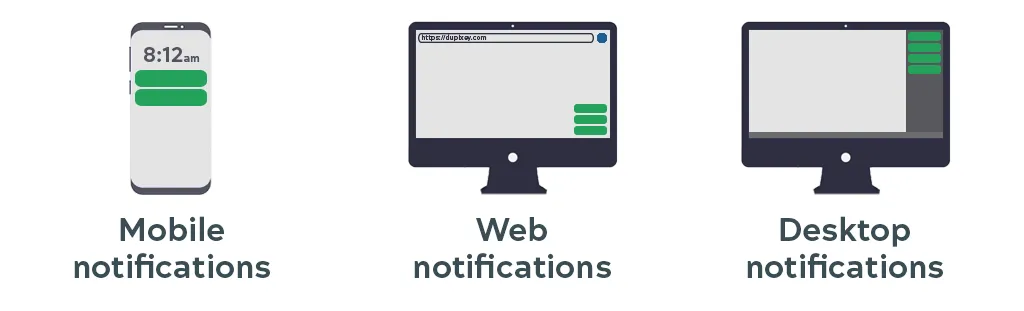 Notification Devices