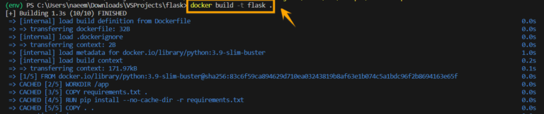 How to Deploy a Flask Application? A step-by-step guide.