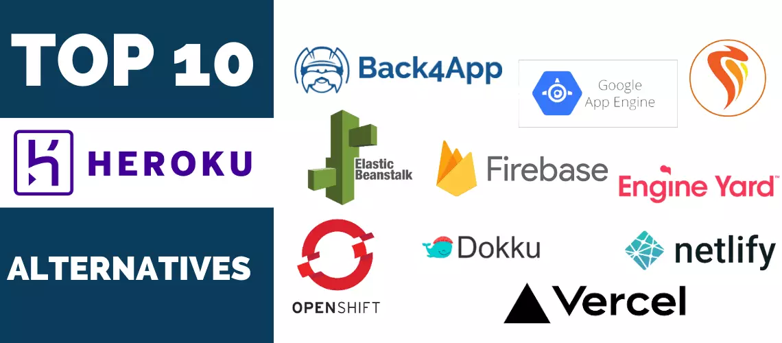 最佳 Heroku 替代品