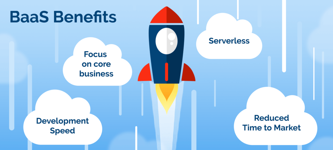 What are the benefits of a BaaS Backend as a Service?