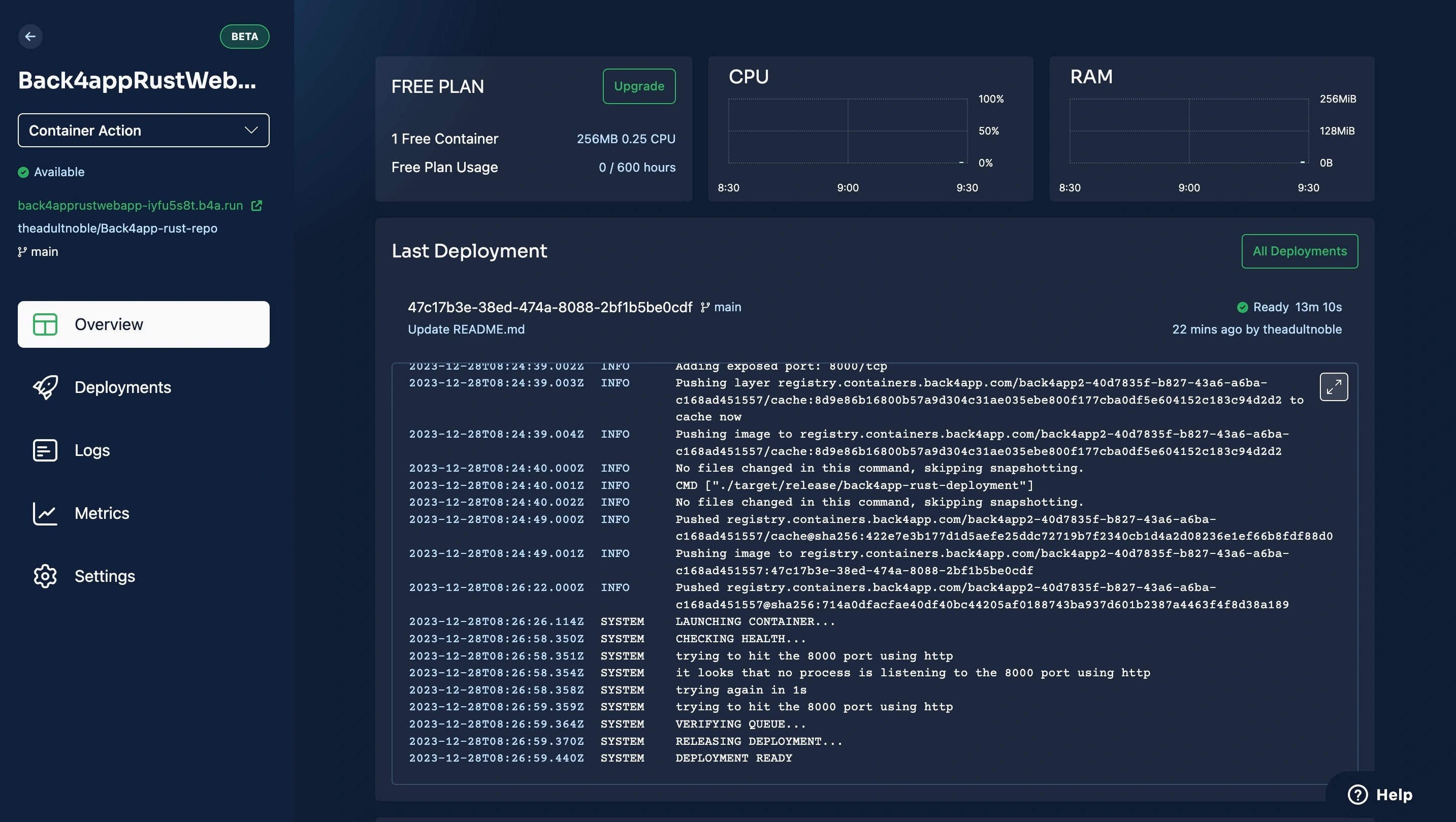 A screenshot of your Container dashboard to monitor the deployment