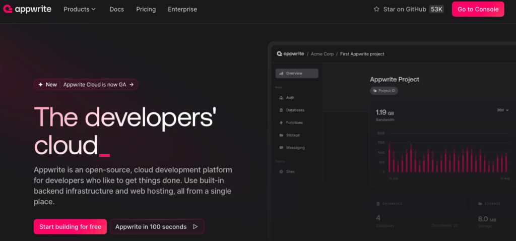 image - Your Application's Backend, Simplified