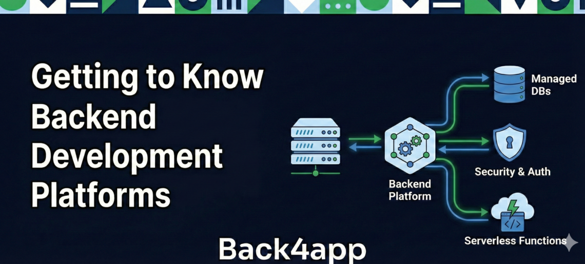 enhancing backend support with Images High Quality... How Backend Tools Help Build Faster, Smarter Apps