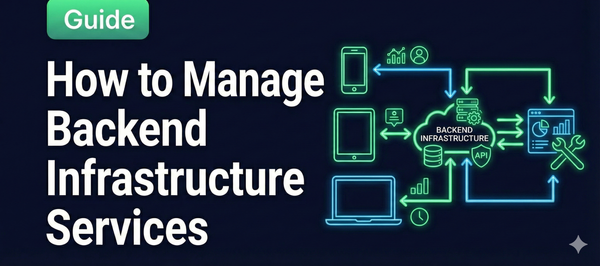 How to Manage Backend Infrastructure Services | Your Application's ...